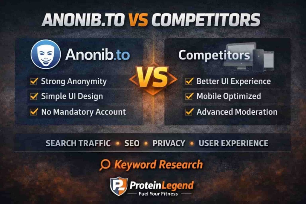 Anonib.to vs Competitors