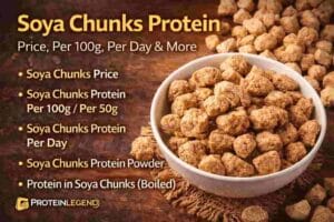 Soya chunks protein