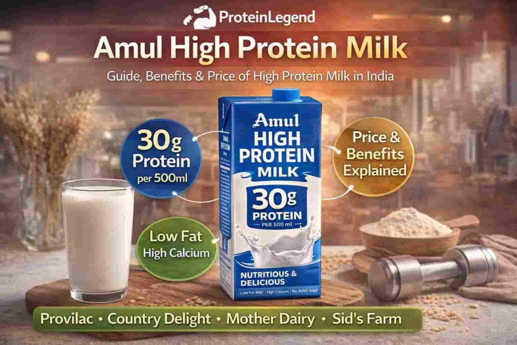 Amul High Protein Milk