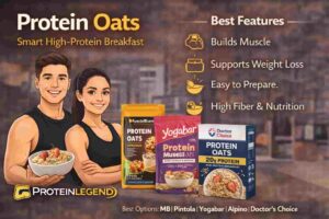 Benefits of Protein Oats