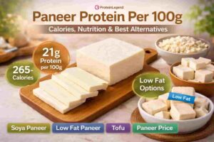 paneer protein per 100g